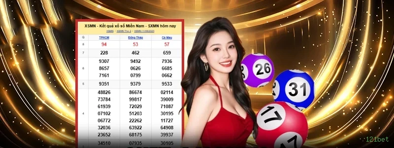 Guia rápido de apostas ao vivo na 121bet